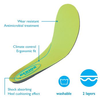 Bekina Insoles - One Pair